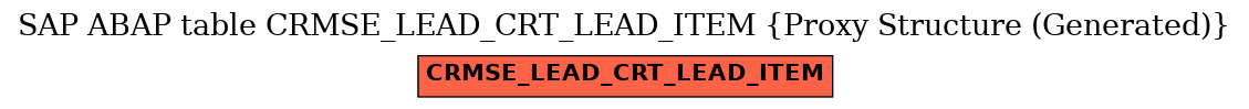 E-R Diagram for table CRMSE_LEAD_CRT_LEAD_ITEM (Proxy Structure (Generated))