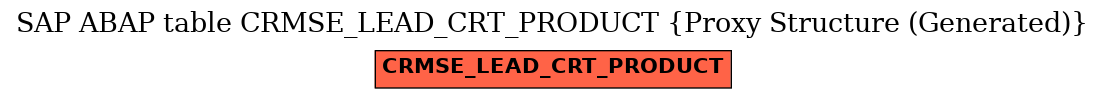 E-R Diagram for table CRMSE_LEAD_CRT_PRODUCT (Proxy Structure (Generated))