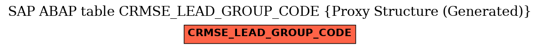 E-R Diagram for table CRMSE_LEAD_GROUP_CODE (Proxy Structure (Generated))