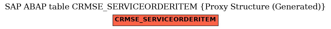 E-R Diagram for table CRMSE_SERVICEORDERITEM (Proxy Structure (Generated))