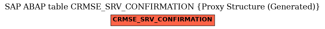 E-R Diagram for table CRMSE_SRV_CONFIRMATION (Proxy Structure (Generated))