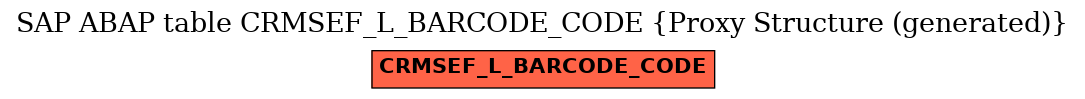 E-R Diagram for table CRMSEF_L_BARCODE_CODE (Proxy Structure (generated))