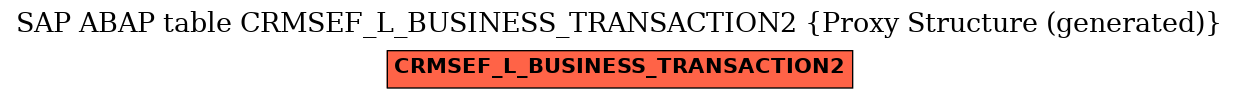 E-R Diagram for table CRMSEF_L_BUSINESS_TRANSACTION2 (Proxy Structure (generated))