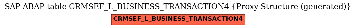 E-R Diagram for table CRMSEF_L_BUSINESS_TRANSACTION4 (Proxy Structure (generated))