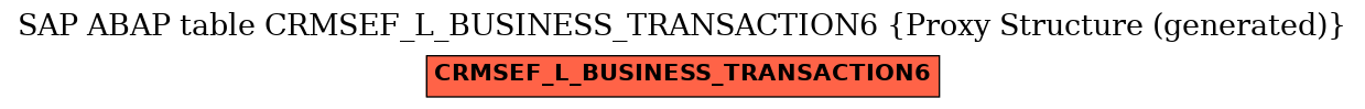 E-R Diagram for table CRMSEF_L_BUSINESS_TRANSACTION6 (Proxy Structure (generated))