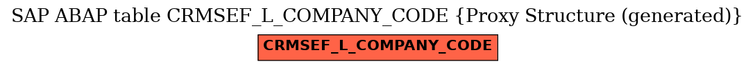 E-R Diagram for table CRMSEF_L_COMPANY_CODE (Proxy Structure (generated))