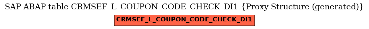 E-R Diagram for table CRMSEF_L_COUPON_CODE_CHECK_DI1 (Proxy Structure (generated))