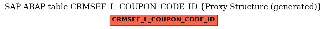 E-R Diagram for table CRMSEF_L_COUPON_CODE_ID (Proxy Structure (generated))