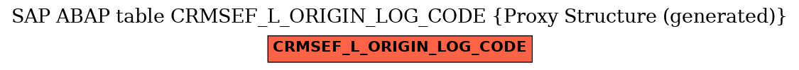 E-R Diagram for table CRMSEF_L_ORIGIN_LOG_CODE (Proxy Structure (generated))