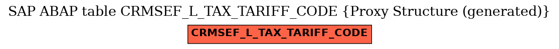 E-R Diagram for table CRMSEF_L_TAX_TARIFF_CODE (Proxy Structure (generated))