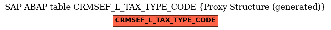 E-R Diagram for table CRMSEF_L_TAX_TYPE_CODE (Proxy Structure (generated))