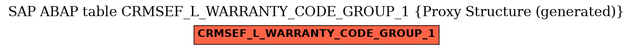 E-R Diagram for table CRMSEF_L_WARRANTY_CODE_GROUP_1 (Proxy Structure (generated))