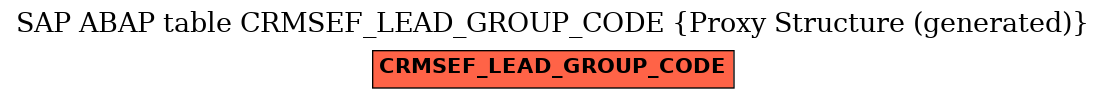 E-R Diagram for table CRMSEF_LEAD_GROUP_CODE (Proxy Structure (generated))