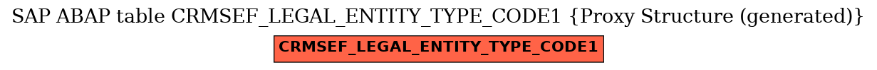 E-R Diagram for table CRMSEF_LEGAL_ENTITY_TYPE_CODE1 (Proxy Structure (generated))