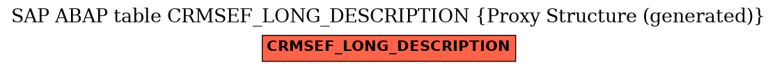 E-R Diagram for table CRMSEF_LONG_DESCRIPTION (Proxy Structure (generated))