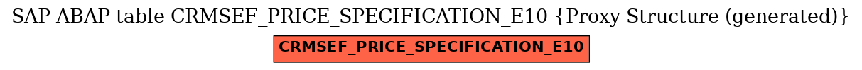 E-R Diagram for table CRMSEF_PRICE_SPECIFICATION_E10 (Proxy Structure (generated))