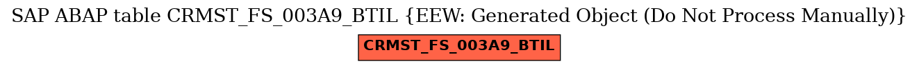 E-R Diagram for table CRMST_FS_003A9_BTIL (EEW: Generated Object (Do Not Process Manually))