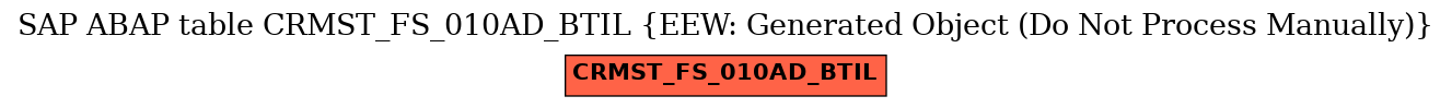 E-R Diagram for table CRMST_FS_010AD_BTIL (EEW: Generated Object (Do Not Process Manually))