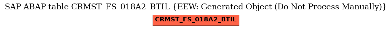 E-R Diagram for table CRMST_FS_018A2_BTIL (EEW: Generated Object (Do Not Process Manually))