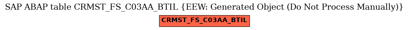 E-R Diagram for table CRMST_FS_C03AA_BTIL (EEW: Generated Object (Do Not Process Manually))