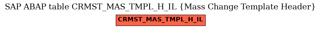 E-R Diagram for table CRMST_MAS_TMPL_H_IL (Mass Change Template Header)