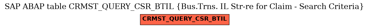E-R Diagram for table CRMST_QUERY_CSR_BTIL (Bus.Trns. IL Str-re for Claim - Search Criteria)