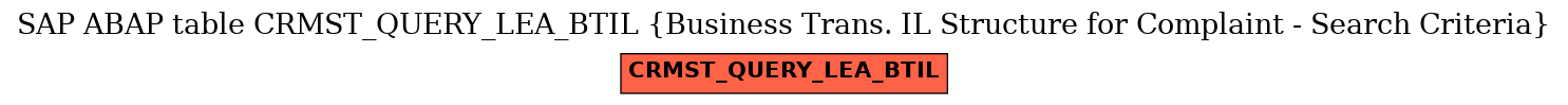 E-R Diagram for table CRMST_QUERY_LEA_BTIL (Business Trans. IL Structure for Complaint - Search Criteria)