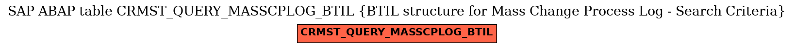 E-R Diagram for table CRMST_QUERY_MASSCPLOG_BTIL (BTIL structure for Mass Change Process Log - Search Criteria)