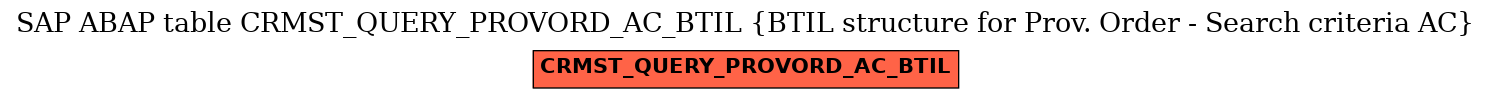 E-R Diagram for table CRMST_QUERY_PROVORD_AC_BTIL (BTIL structure for Prov. Order - Search criteria AC)