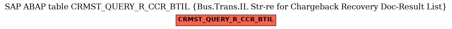 E-R Diagram for table CRMST_QUERY_R_CCR_BTIL (Bus.Trans.IL Str-re for Chargeback Recovery Doc-Result List)