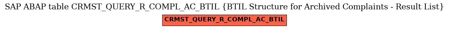 E-R Diagram for table CRMST_QUERY_R_COMPL_AC_BTIL (BTIL Structure for Archived Complaints - Result List)