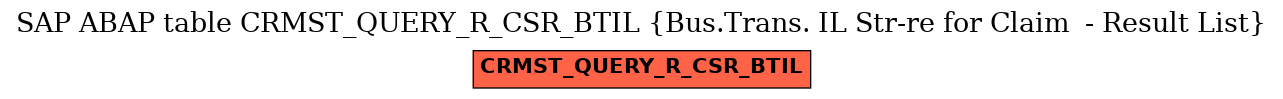 E-R Diagram for table CRMST_QUERY_R_CSR_BTIL (Bus.Trans. IL Str-re for Claim  - Result List)