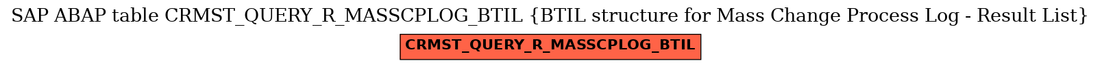 E-R Diagram for table CRMST_QUERY_R_MASSCPLOG_BTIL (BTIL structure for Mass Change Process Log - Result List)