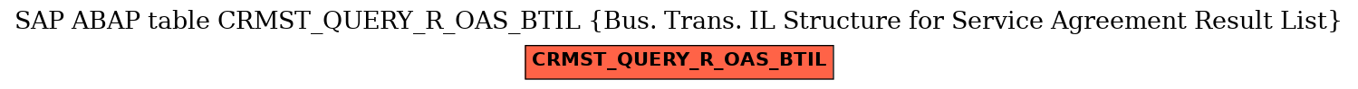 E-R Diagram for table CRMST_QUERY_R_OAS_BTIL (Bus. Trans. IL Structure for Service Agreement Result List)