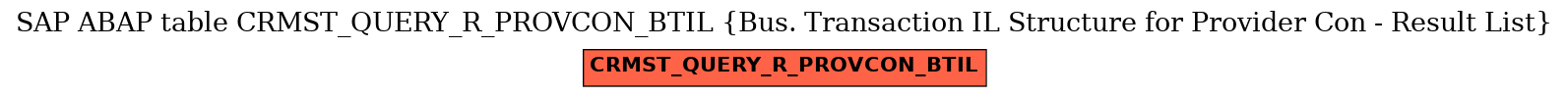 E-R Diagram for table CRMST_QUERY_R_PROVCON_BTIL (Bus. Transaction IL Structure for Provider Con - Result List)