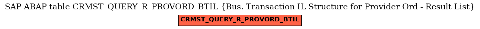 E-R Diagram for table CRMST_QUERY_R_PROVORD_BTIL (Bus. Transaction IL Structure for Provider Ord - Result List)