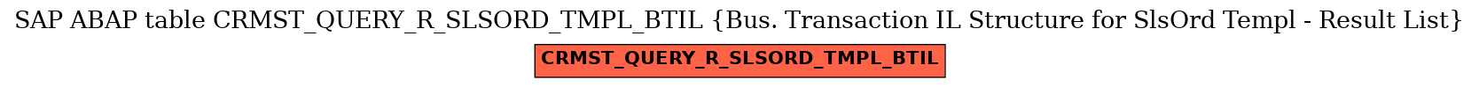 E-R Diagram for table CRMST_QUERY_R_SLSORD_TMPL_BTIL (Bus. Transaction IL Structure for SlsOrd Templ - Result List)