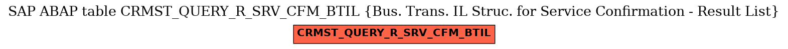 E-R Diagram for table CRMST_QUERY_R_SRV_CFM_BTIL (Bus. Trans. IL Struc. for Service Confirmation - Result List)