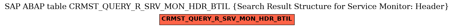 E-R Diagram for table CRMST_QUERY_R_SRV_MON_HDR_BTIL (Search Result Structure for Service Monitor: Header)