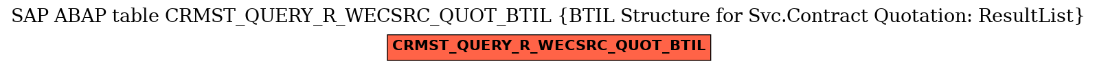 E-R Diagram for table CRMST_QUERY_R_WECSRC_QUOT_BTIL (BTIL Structure for Svc.Contract Quotation: ResultList)