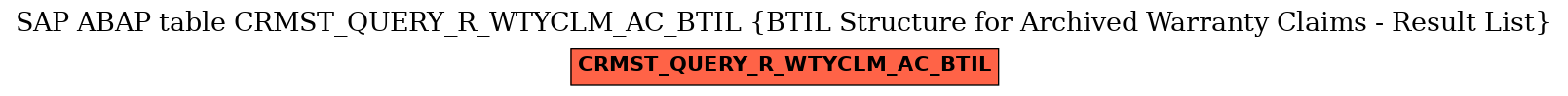 E-R Diagram for table CRMST_QUERY_R_WTYCLM_AC_BTIL (BTIL Structure for Archived Warranty Claims - Result List)