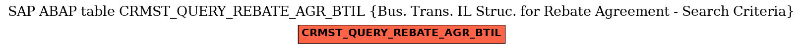 E-R Diagram for table CRMST_QUERY_REBATE_AGR_BTIL (Bus. Trans. IL Struc. for Rebate Agreement - Search Criteria)