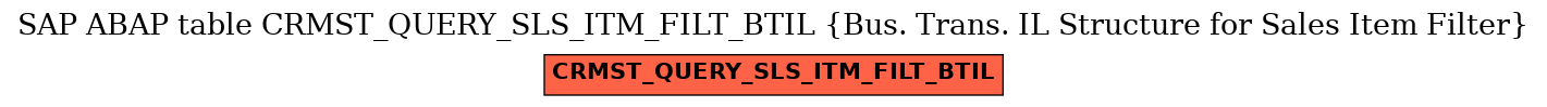 E-R Diagram for table CRMST_QUERY_SLS_ITM_FILT_BTIL (Bus. Trans. IL Structure for Sales Item Filter)