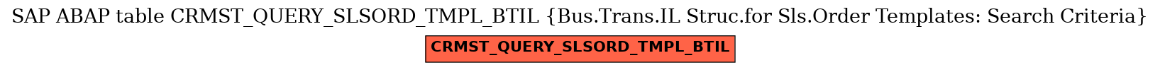 E-R Diagram for table CRMST_QUERY_SLSORD_TMPL_BTIL (Bus.Trans.IL Struc.for Sls.Order Templates: Search Criteria)