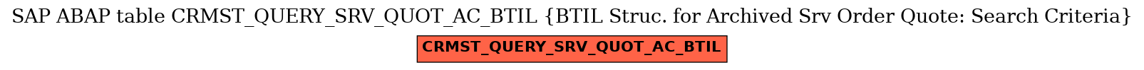 E-R Diagram for table CRMST_QUERY_SRV_QUOT_AC_BTIL (BTIL Struc. for Archived Srv Order Quote: Search Criteria)