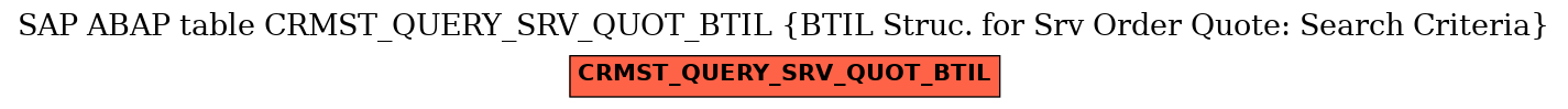 E-R Diagram for table CRMST_QUERY_SRV_QUOT_BTIL (BTIL Struc. for Srv Order Quote: Search Criteria)