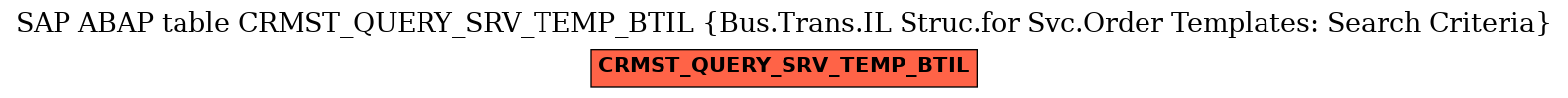E-R Diagram for table CRMST_QUERY_SRV_TEMP_BTIL (Bus.Trans.IL Struc.for Svc.Order Templates: Search Criteria)