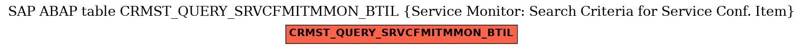 E-R Diagram for table CRMST_QUERY_SRVCFMITMMON_BTIL (Service Monitor: Search Criteria for Service Conf. Item)