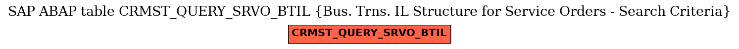 E-R Diagram for table CRMST_QUERY_SRVO_BTIL (Bus. Trns. IL Structure for Service Orders - Search Criteria)