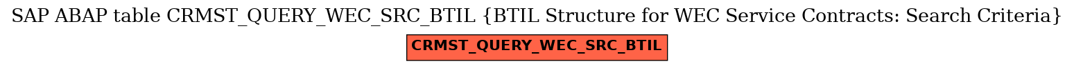 E-R Diagram for table CRMST_QUERY_WEC_SRC_BTIL (BTIL Structure for WEC Service Contracts: Search Criteria)